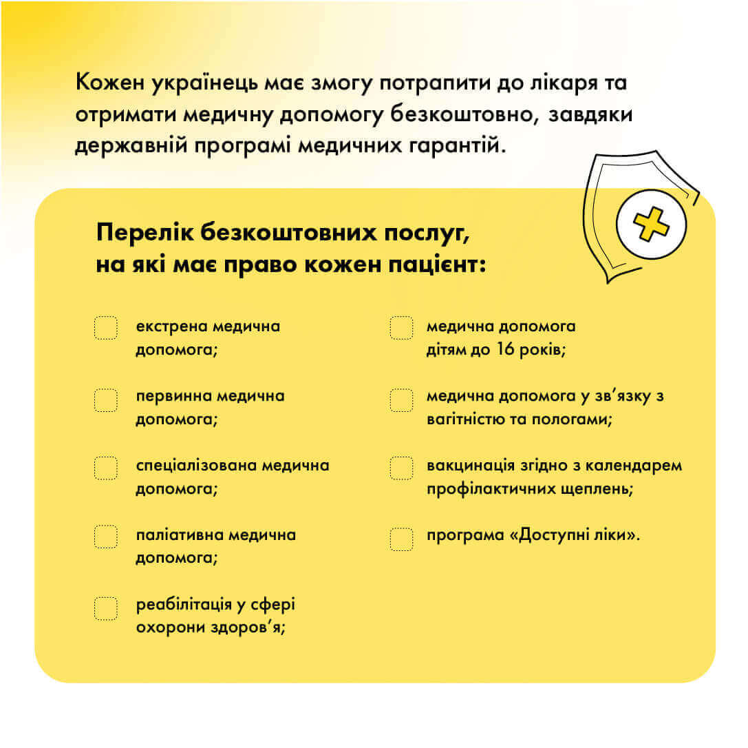 Програма медичних гарантій