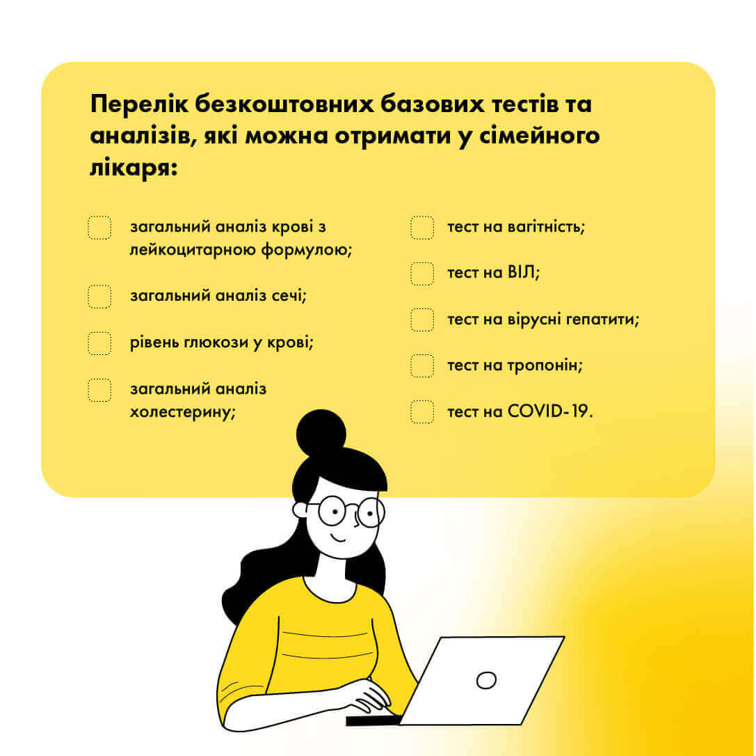 Програма медичних гарантій