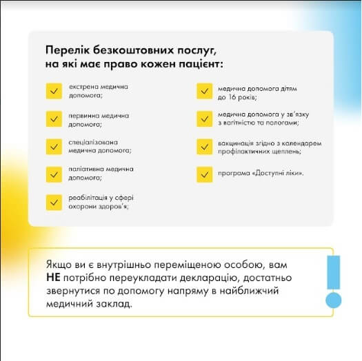 Програма медичних гарантій