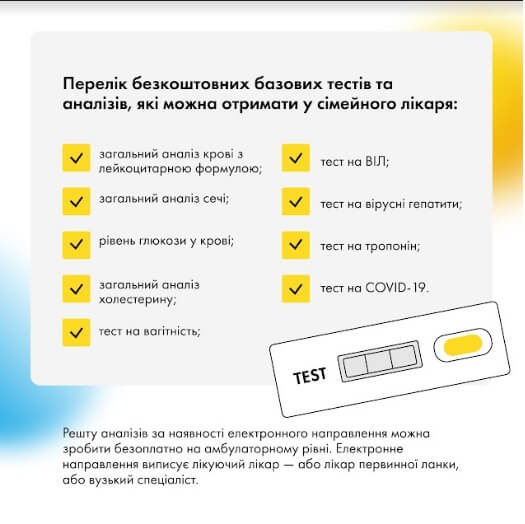 Програма медичних гарантій