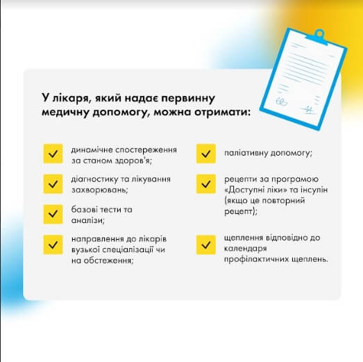 Програма медичних гарантій